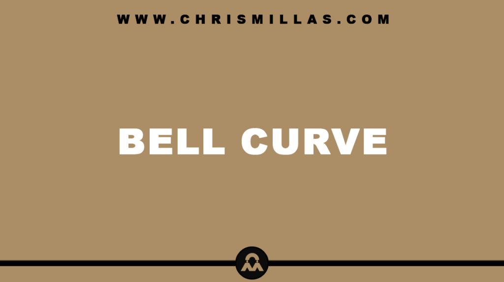 Bell Curve Explained Simply