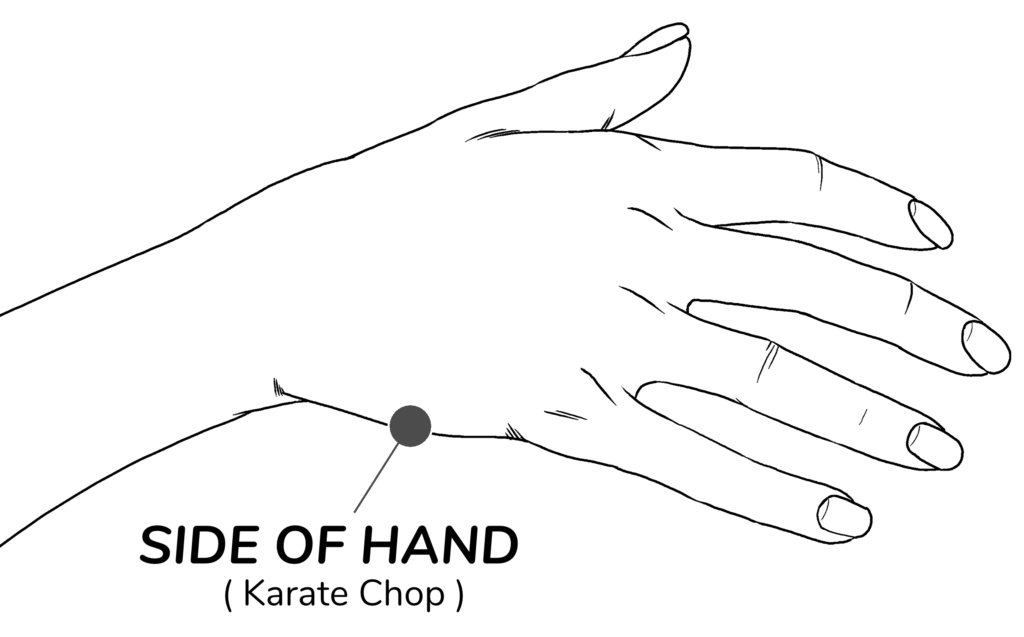 Karate Chop Side Of Hand Tapping Infographic