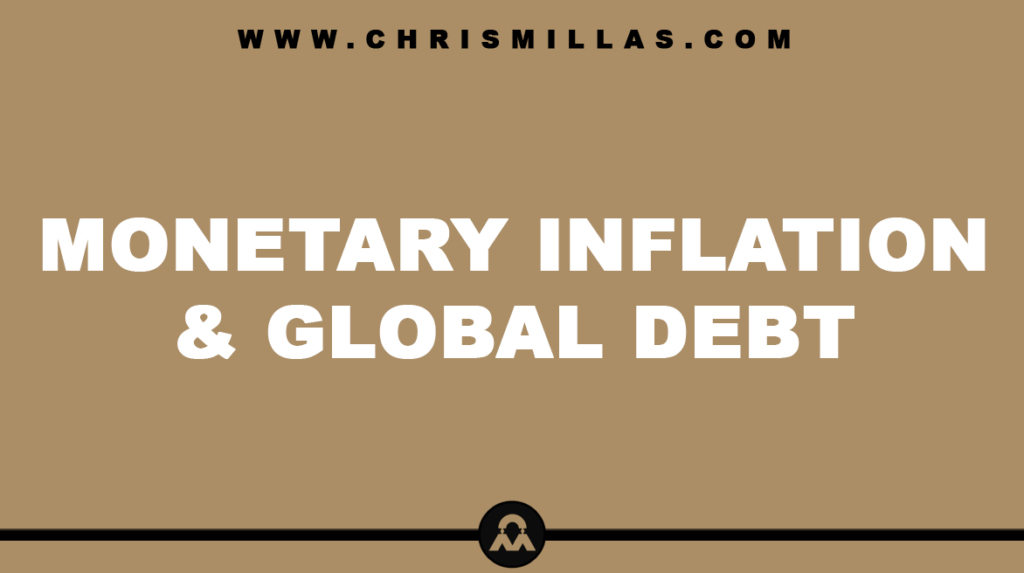 Inflation & Global Debt Explained Simply